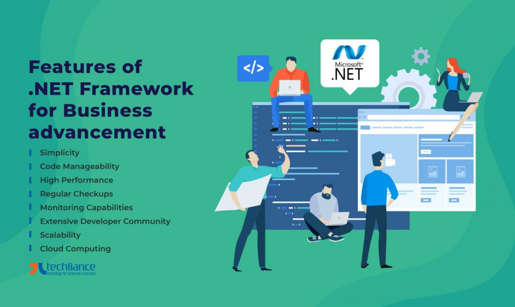 Features of .NET Framework for Business advancement