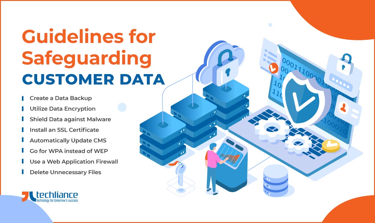 How To Protect User Data: Top Strategies To Follow Upon
