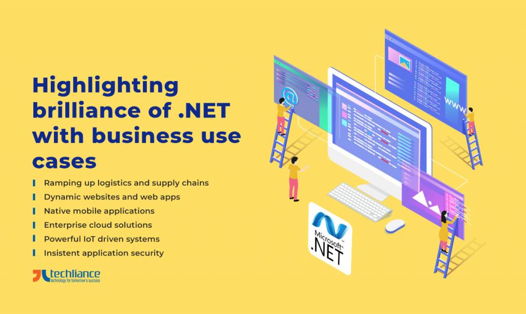 Highlighting brilliance of .NET with business use cases