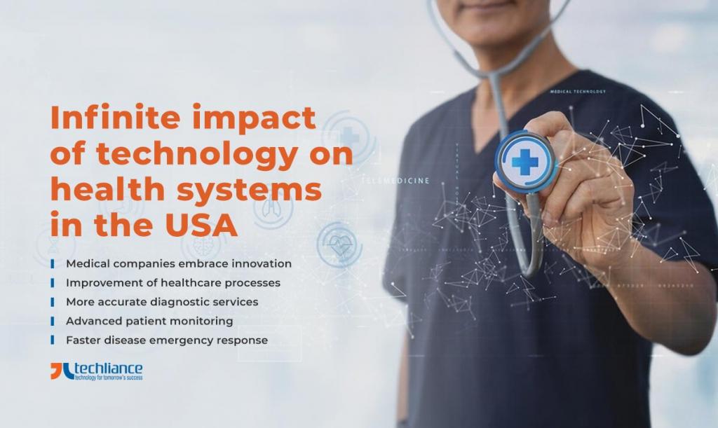 Infinite impact of technology on health systems in the USA