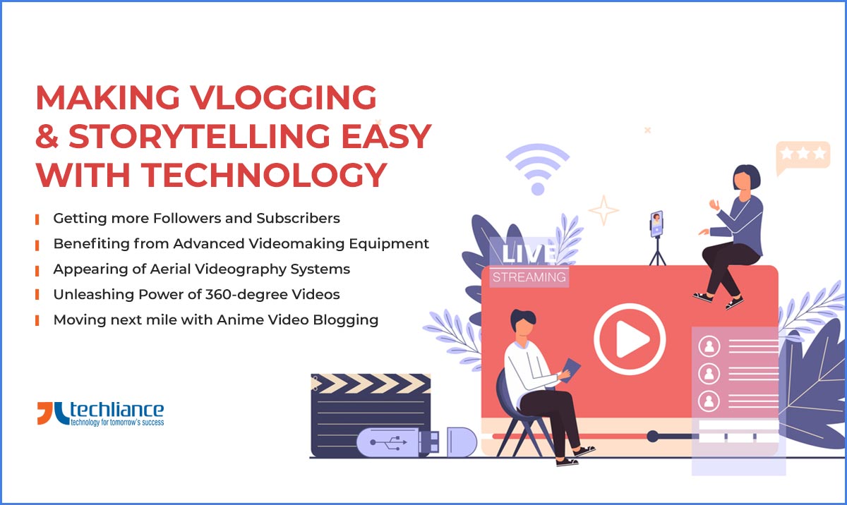 Making Vlogging and Storytelling easy with Technology