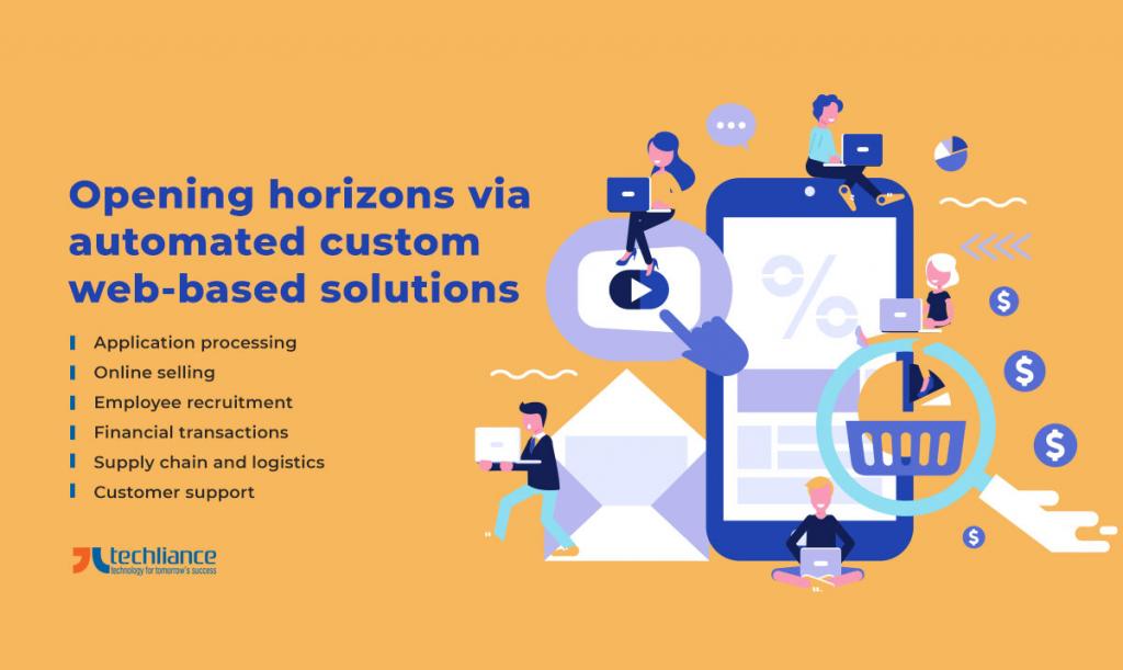 Opening horizons via automated custom web-based solutions