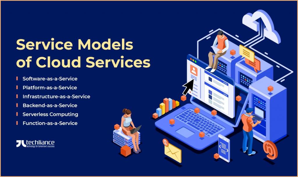 Service Models of Cloud Services