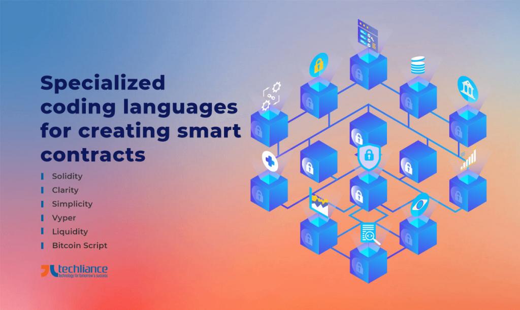 Specialized coding languages for creating smart contracts
