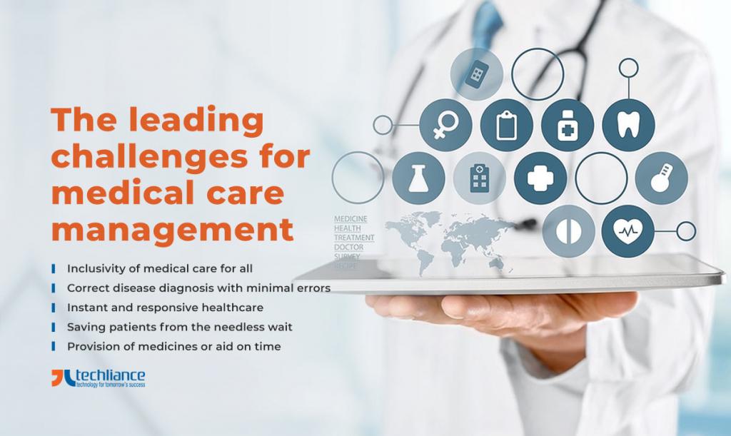 The leading challenges for medical care management