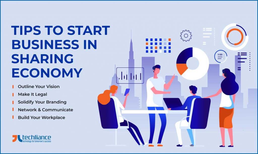 Tips to Start Business in Sharing Economy