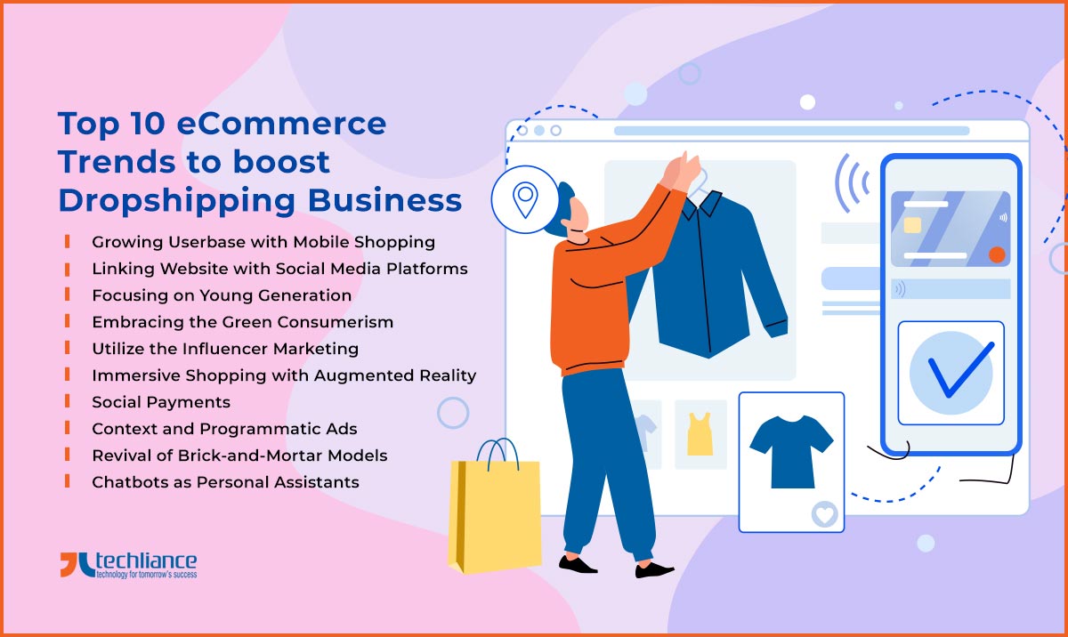 Best eCommerce Trends to boost Dropshipping Business