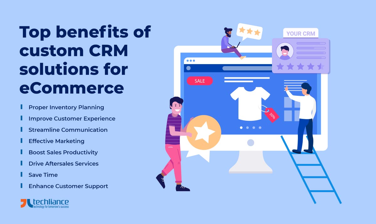 Custom CRM solutions for eCommerce: Importance & Rewards