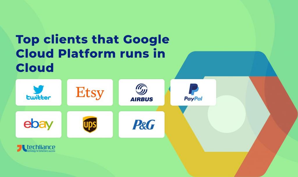 Top clients that Google Cloud Platform runs in Cloud