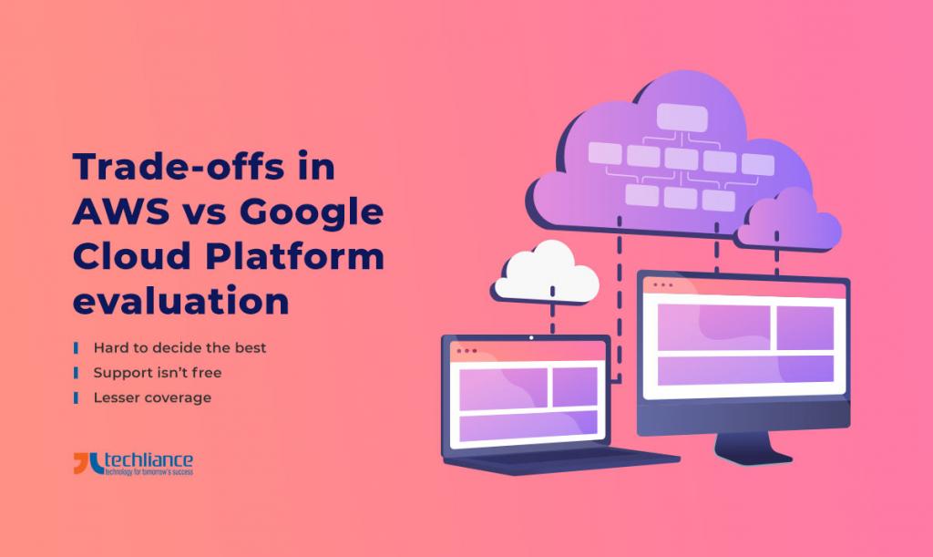 Tradeoffs in AWS vs Google Cloud Platform evaluation