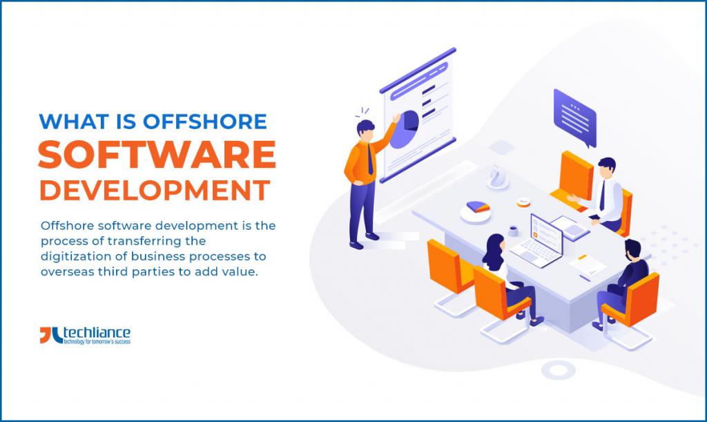 What is Offshore Software Development