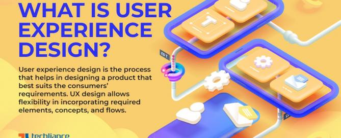 What is User Experience Design