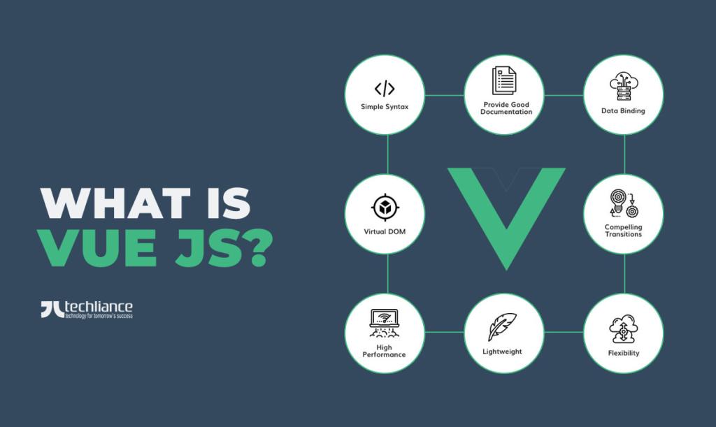 What is Vue JS?