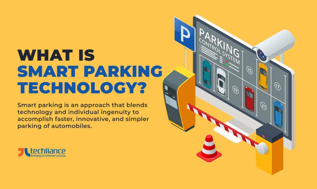 What is smart parking technology?
