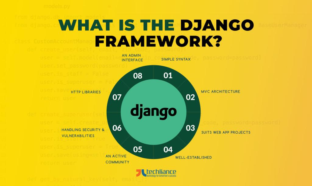 What is the Django framework?